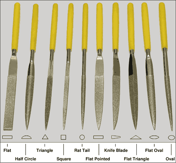 Diamond Glass Files - Blade Profiles